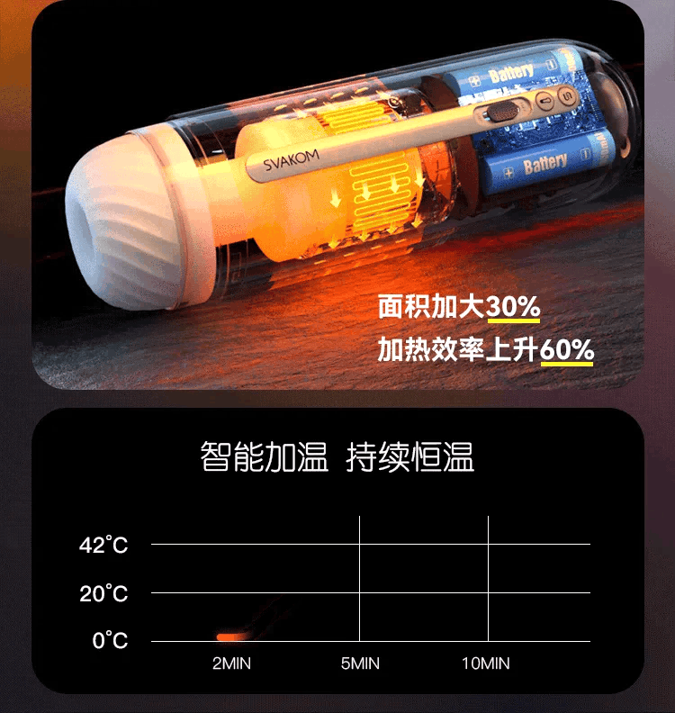 Máy thủ dâm tự động Svakom Hannes Neo rung thụt sưởi ấm cao cấp