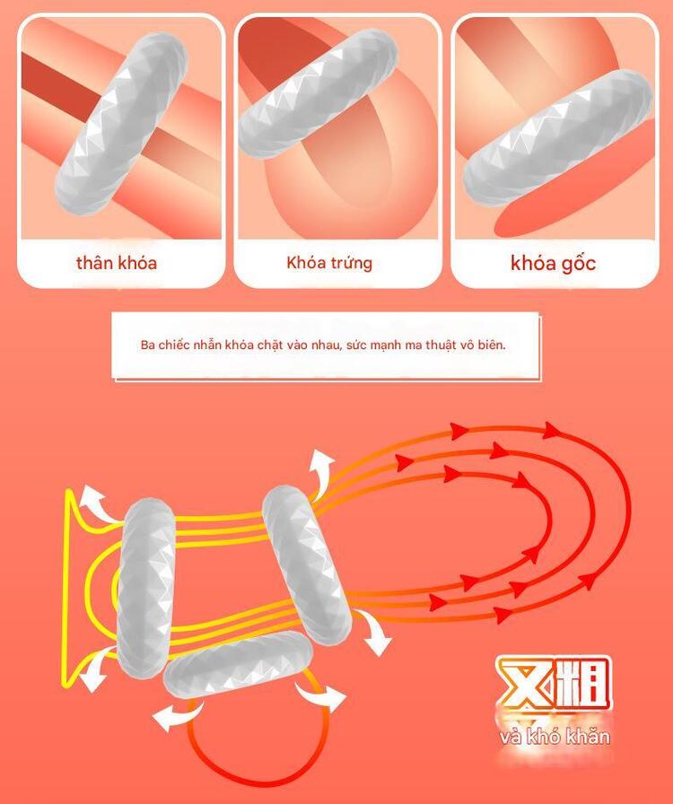 Vòng đeo dương vật MELEON thiết kế lỗ tăng ma sát