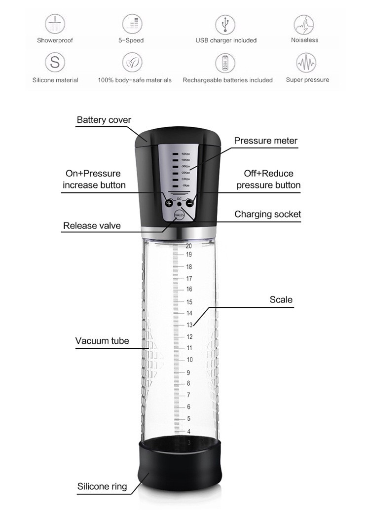 Máy bơm dương vật POWERUP silicone y tế mềm mại an toàn
