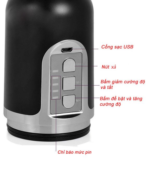 Bảng điều khiển và nút tăng giảm lực hút