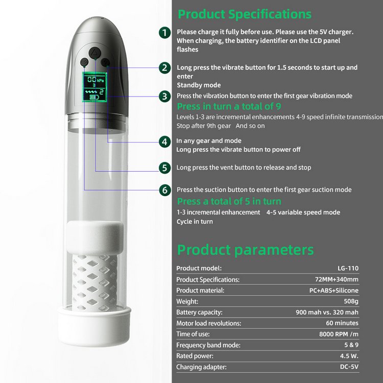 Máy tập dương vật Luoge LG110 5 chế độ hút nhả tự động