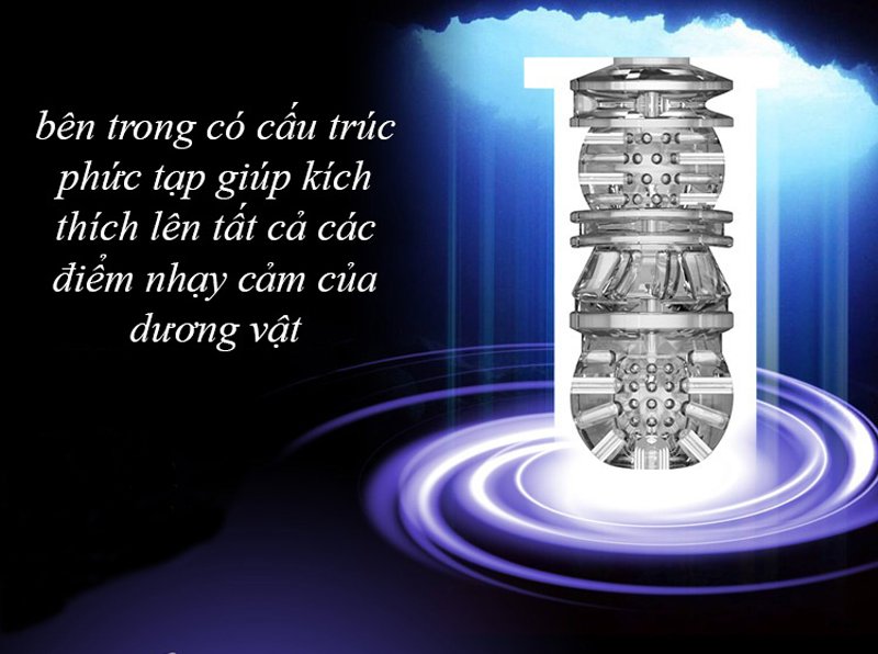 Lòng silicon mềm mịn ôm sát trong máy thủ dâm X9 Telecopic