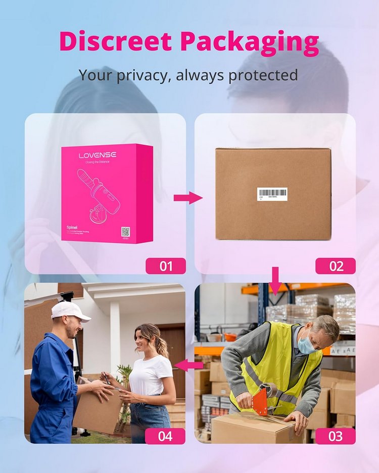 Sản phẩm Lovense Spinel chống nước IPX6, dễ vệ sinh, pin trâu lên đến 257 phút sử dụng.